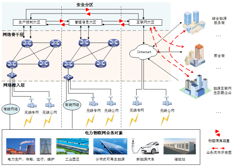 騏俊物聯 聚焦物聯網無線通信技術方案研發，閃耀亮相IoT領域