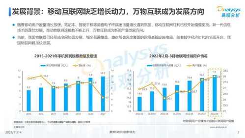 萬物互聯，合作共贏——2022中國物聯網技術研發發展洞察