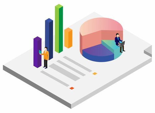 咨詢案例丨高校大學生學業成績與畢業去向預測