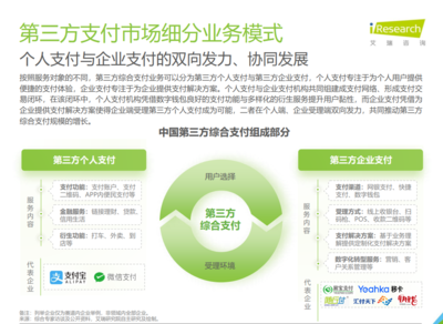 隨行付榮膺艾瑞咨詢“中國第三方支付行業卓越者”榜單，彰顯數字經濟服務新標桿